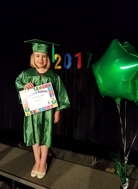 Tying up Loose Ends… - Image 1